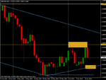 gbpusd13062010.gif