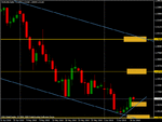 eurusd13062010.gif