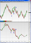 Swisstrader1 Chart.jpg