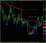 EURUSD_100614 plan.PNG