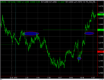 100615EURUSD_t100gaps.PNG