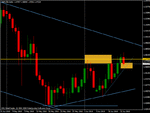 gbpusd16062010.gif