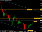 eurusd20062010.gif