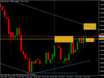 gbpusd20062010.gif