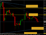 usdjpy20062010.gif