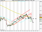 Spot FX EUR_USD (23-JUN-10).png