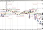 emini S&P500 averaging down June 25,2010.jpg