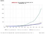 growth-of-private-debt-burden.jpg