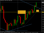 gbpusd27062010.gif