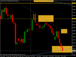 usdjpy27062010.gif