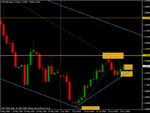 eurusd27062010.gif