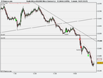 South Africa 40 (ZAR2 Micro Contract (2).png