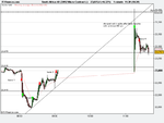 South Africa 40 (ZAR2 Micro Contract (4).png