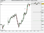 South Africa 40 (ZAR2 Micro Contract (5).png