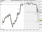 South Africa 40 (ZAR2 Micro Contract (6).png