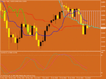 audusd short.gif