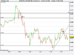 South Africa 40 (ZAR2 Micro Contract (6).png