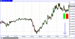 eur6jul10c.gif