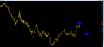 eurusd-sell.PNG