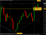 eurusd06072010.gif