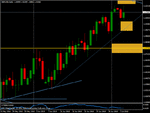 gbpusd06072010.gif