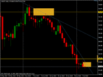 usdjpy06072010.gif