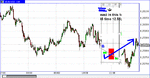 eur7jul10b.gif