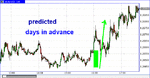 eur8jul10c.gif