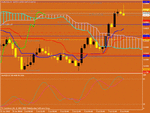 audusd short.gif