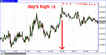 eur8jul10last.gif