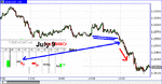 eur9jul10.gif