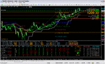 gold update 10-7-2010.gif