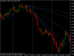 eurusd june 2008 to march 2009.gif