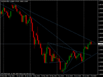 eurusd november 2009 to july 2010.gif