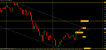 eurusd11072010.gif