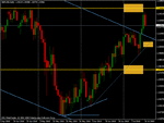 gbpusd18072010.gif