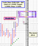 BJF-Trading-Group-EurUsd0717tumb.PNG