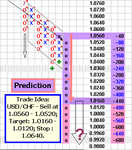 BJF-Trading-Group-UsdChf-Main.PNG