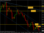 usdjpy30072010.gif