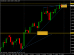 eurusd01082010.gif