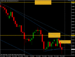 usdjpy01082010.gif