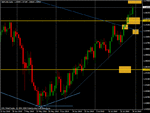 gbpusd01082010.gif