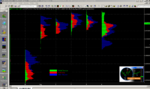 Sp500_volume_profile_6_ago.png