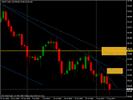 usdjpy08082010.gif