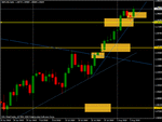 gbpusd08082010.gif