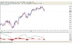 AUDUSD Forex Trading.jpg