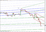 eurusd 8-11-10 post news.gif