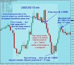 USDCAD_#1.JPG