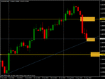 eurusd15082010.gif