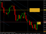 usdjpy15082010.gif